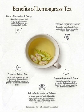 Травяной чай Лемонграсс, Lemongrass Tea, 100 гр