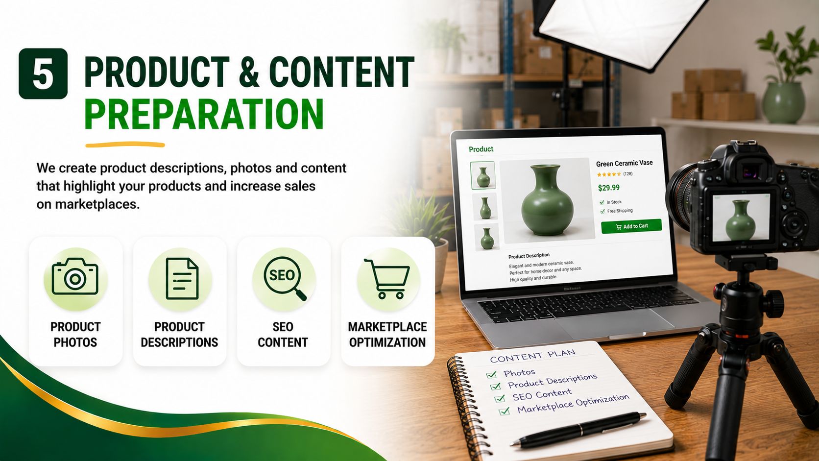 Product Content Creation