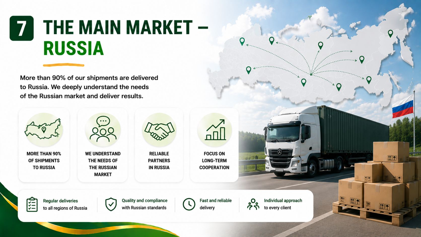 Extensive experience with the Russian market