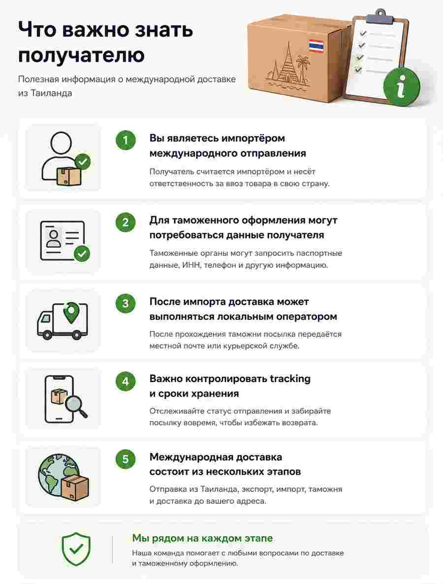 Важная информация о международной доставке из Таиланда